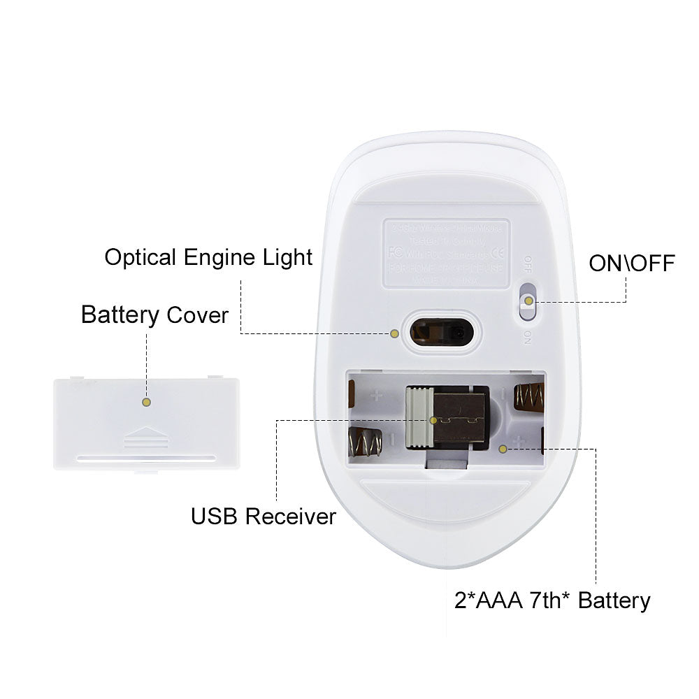 Wireless Emoji Mouse – MouseShopUK